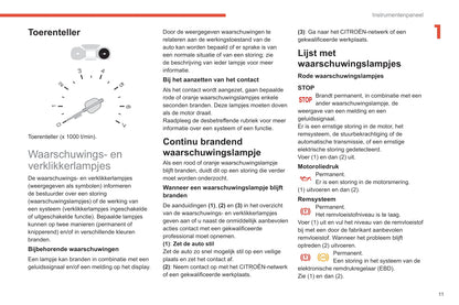 2019-2021 Citroën Berlingo Owner's Manual | Dutch