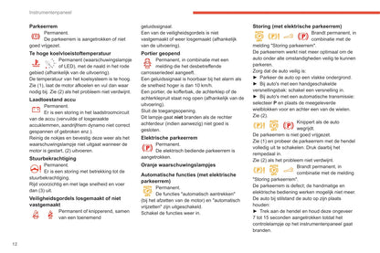 2019-2021 Citroën Berlingo Owner's Manual | Dutch