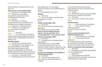 2019-2021 Citroën Berlingo Owner's Manual | Dutch