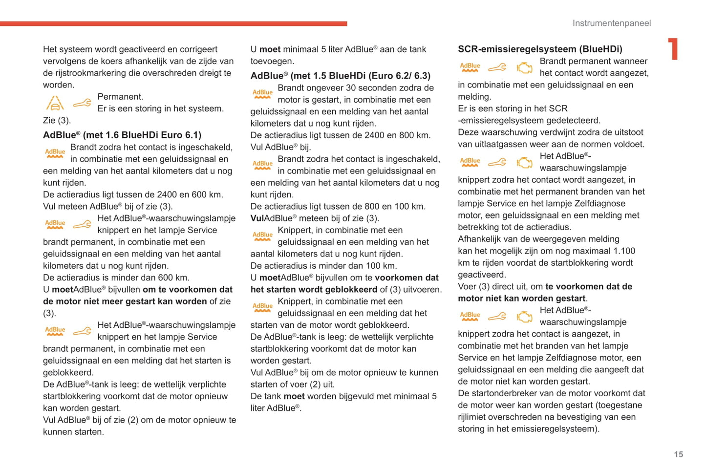 2019-2022 Citroën Berlingo Gebruikershandleiding | Nederlands