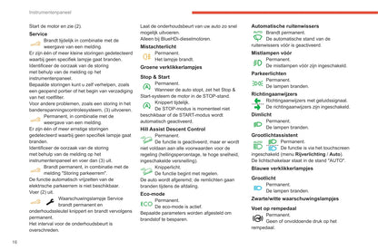 2019-2021 Citroën Berlingo Owner's Manual | Dutch