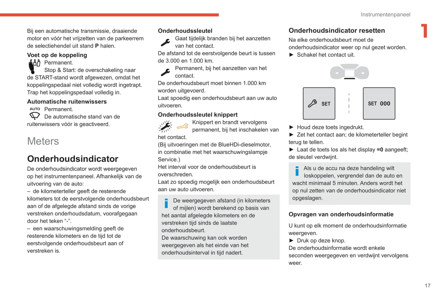 2019-2021 Citroën Berlingo Owner's Manual | Dutch