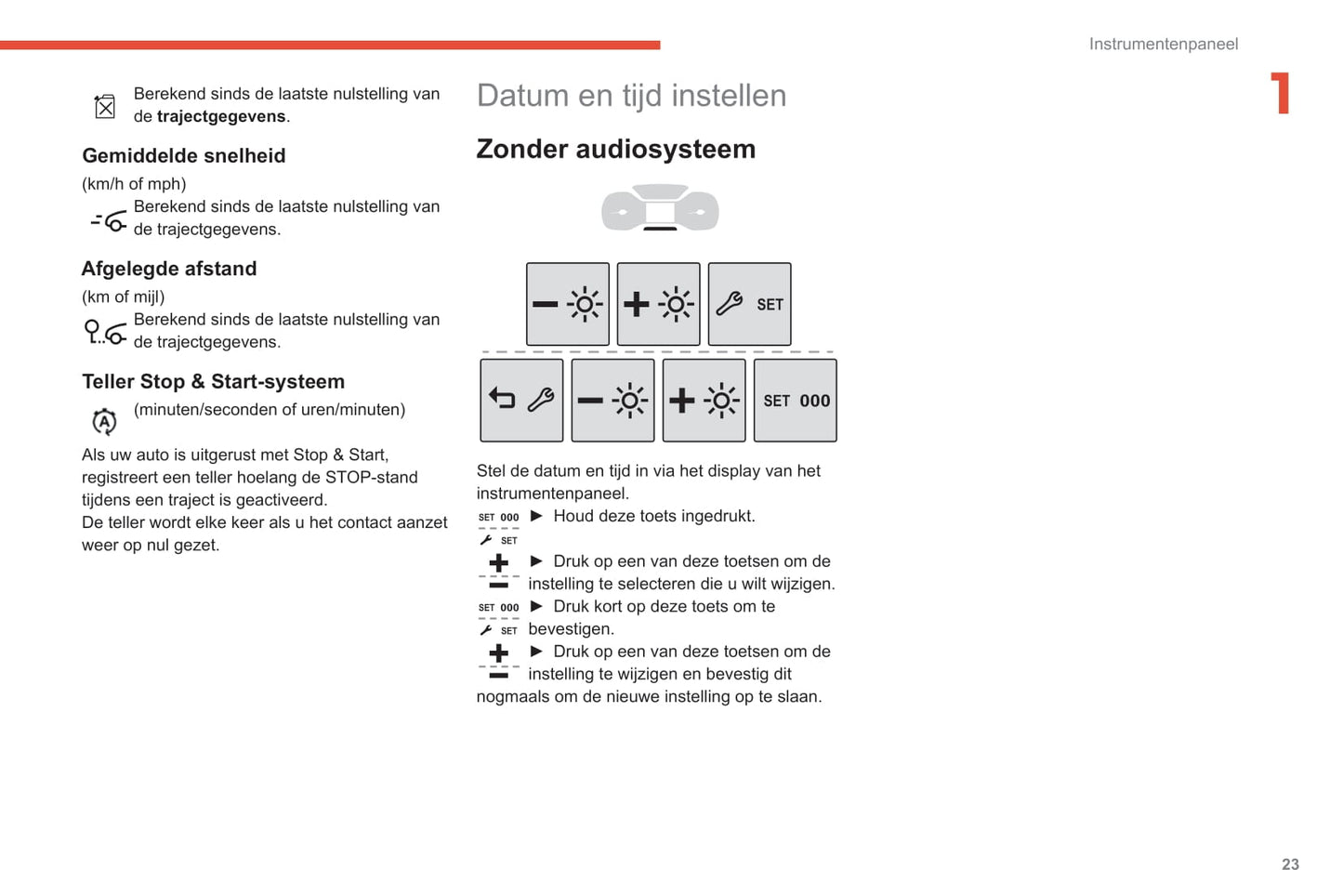 2019-2021 Citroën Berlingo Owner's Manual | Dutch