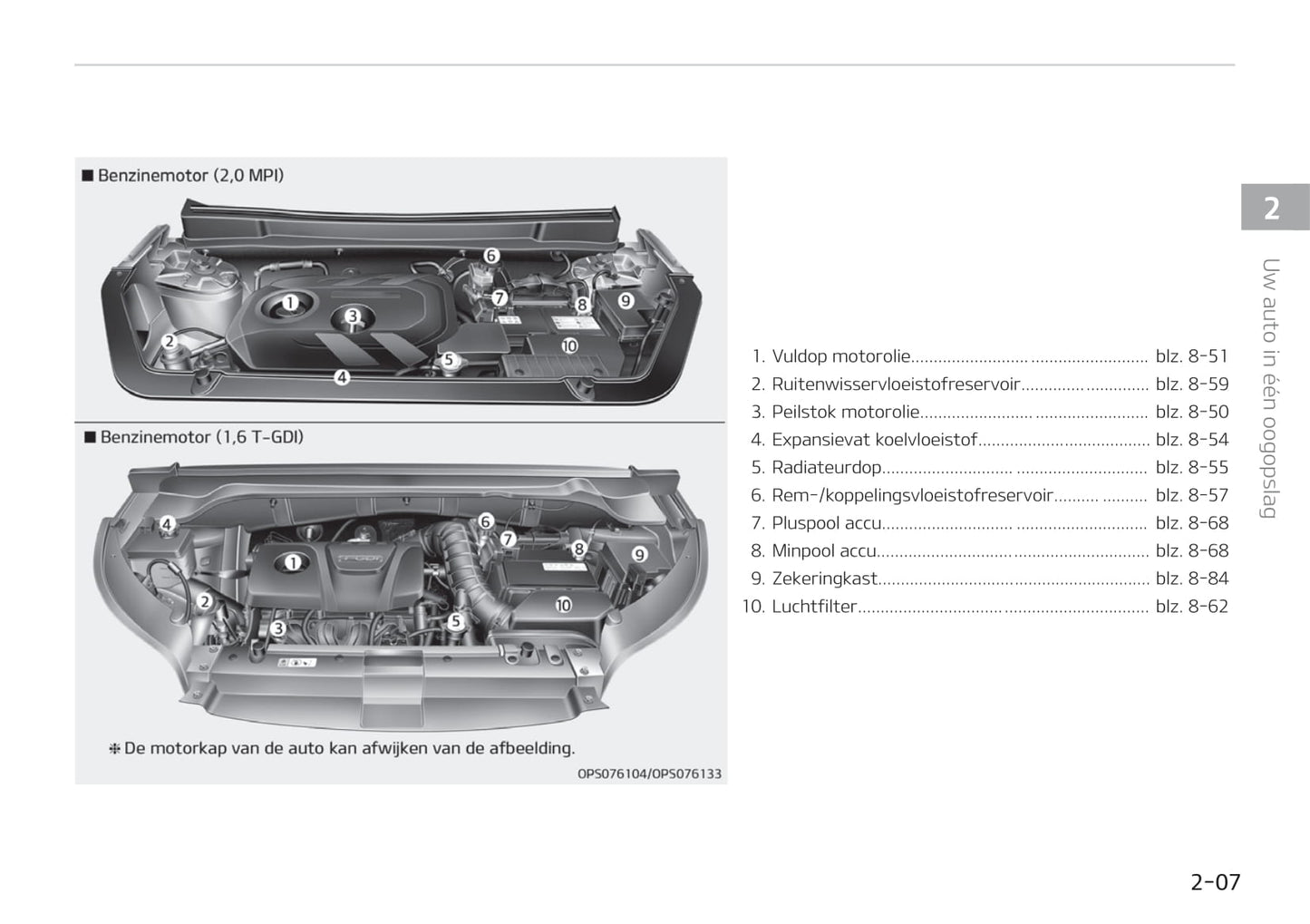 2014-2019 Kia Soul Manuel du propriétaire | Néerlandais