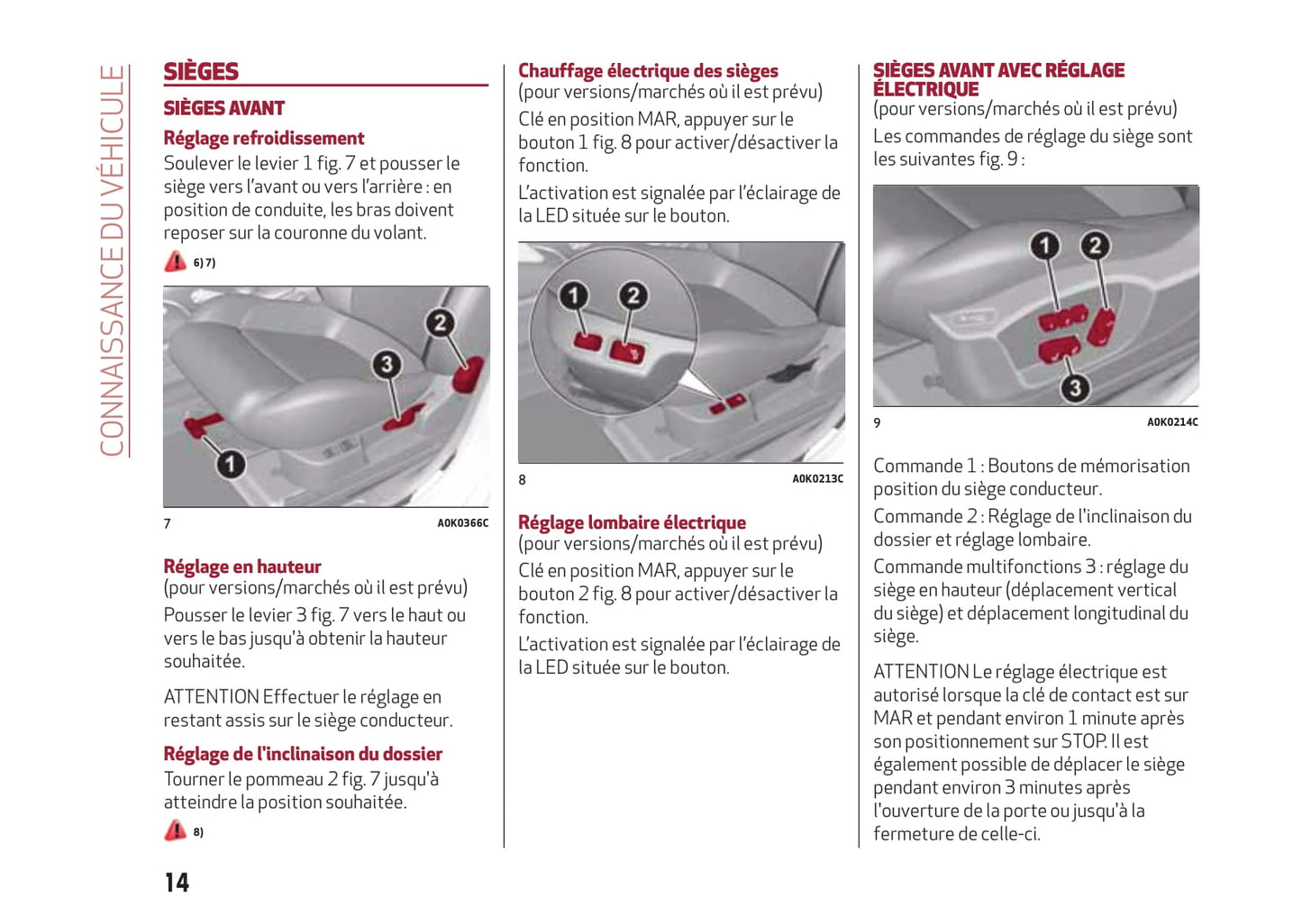 2016-2023 Alfa Romeo Giulietta Owner's Manual | French