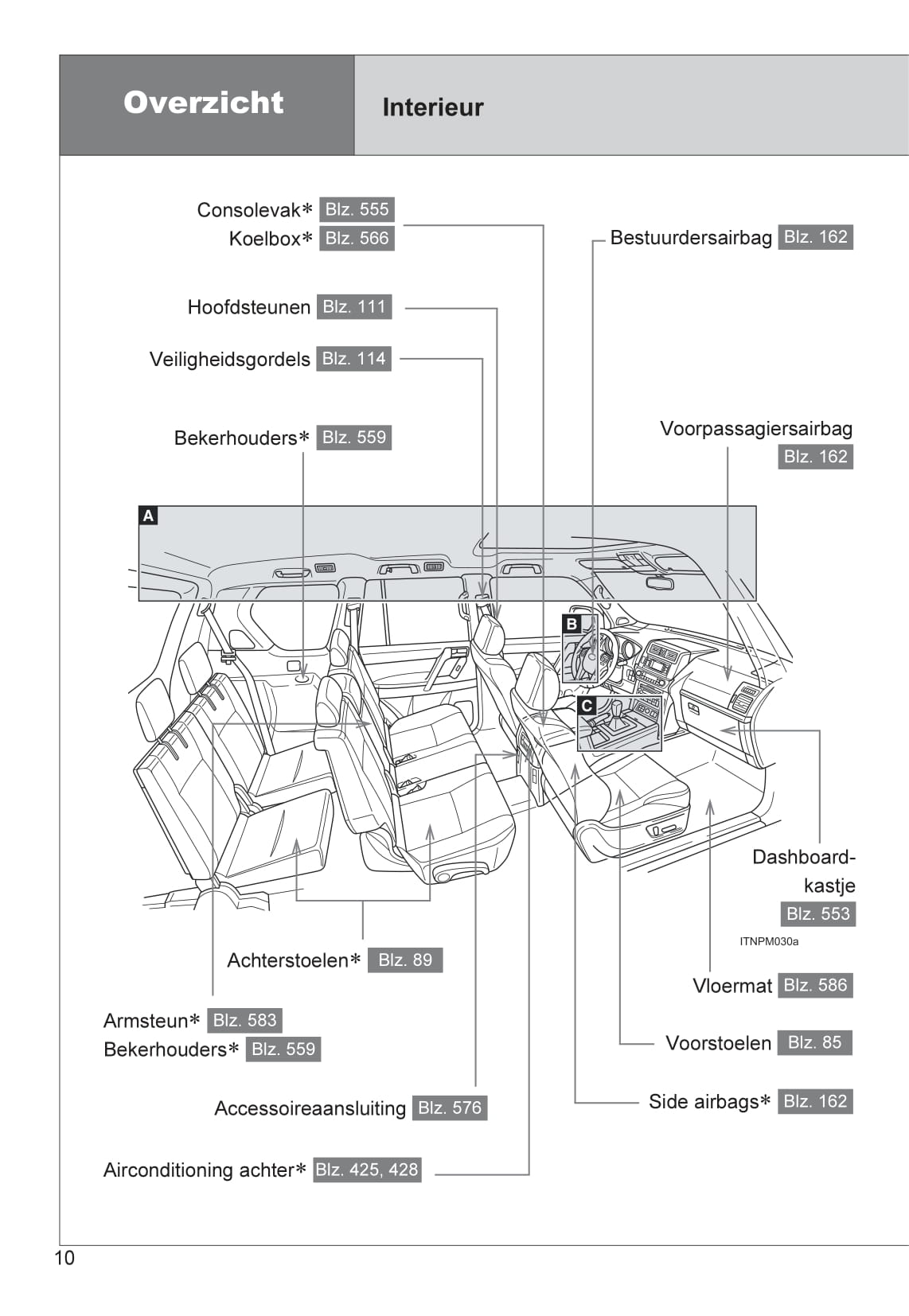 2013-2014 Toyota Land Cruiser Bedienungsanleitung | Niederländisch