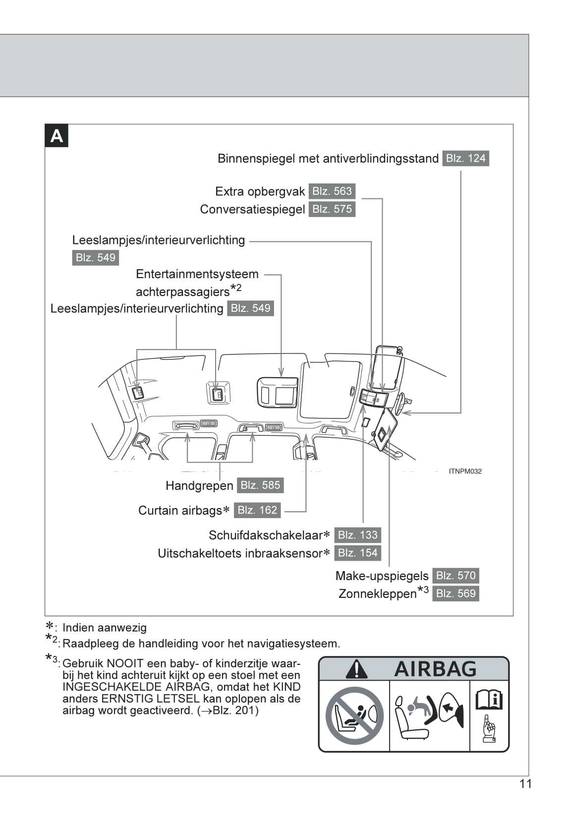 2013-2014 Toyota Land Cruiser Gebruikershandleiding | Nederlands