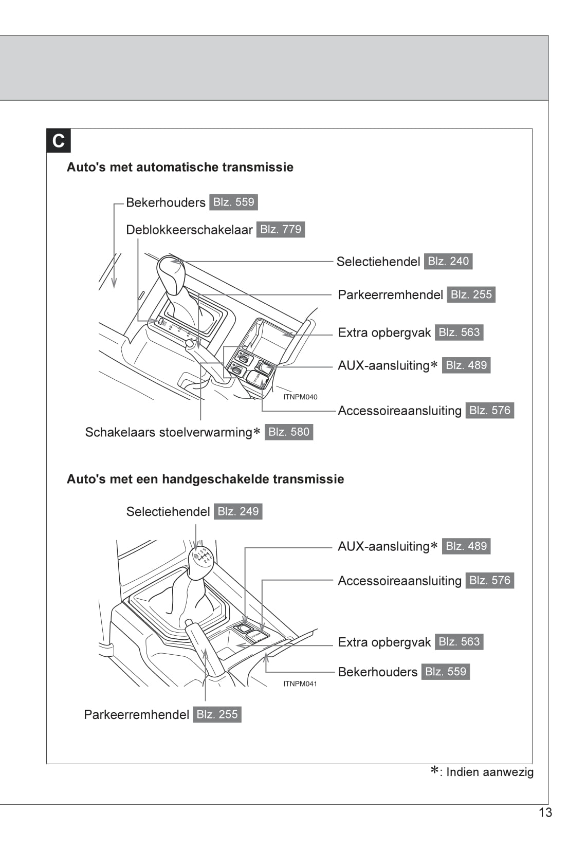 2013-2014 Toyota Land Cruiser Gebruikershandleiding | Nederlands