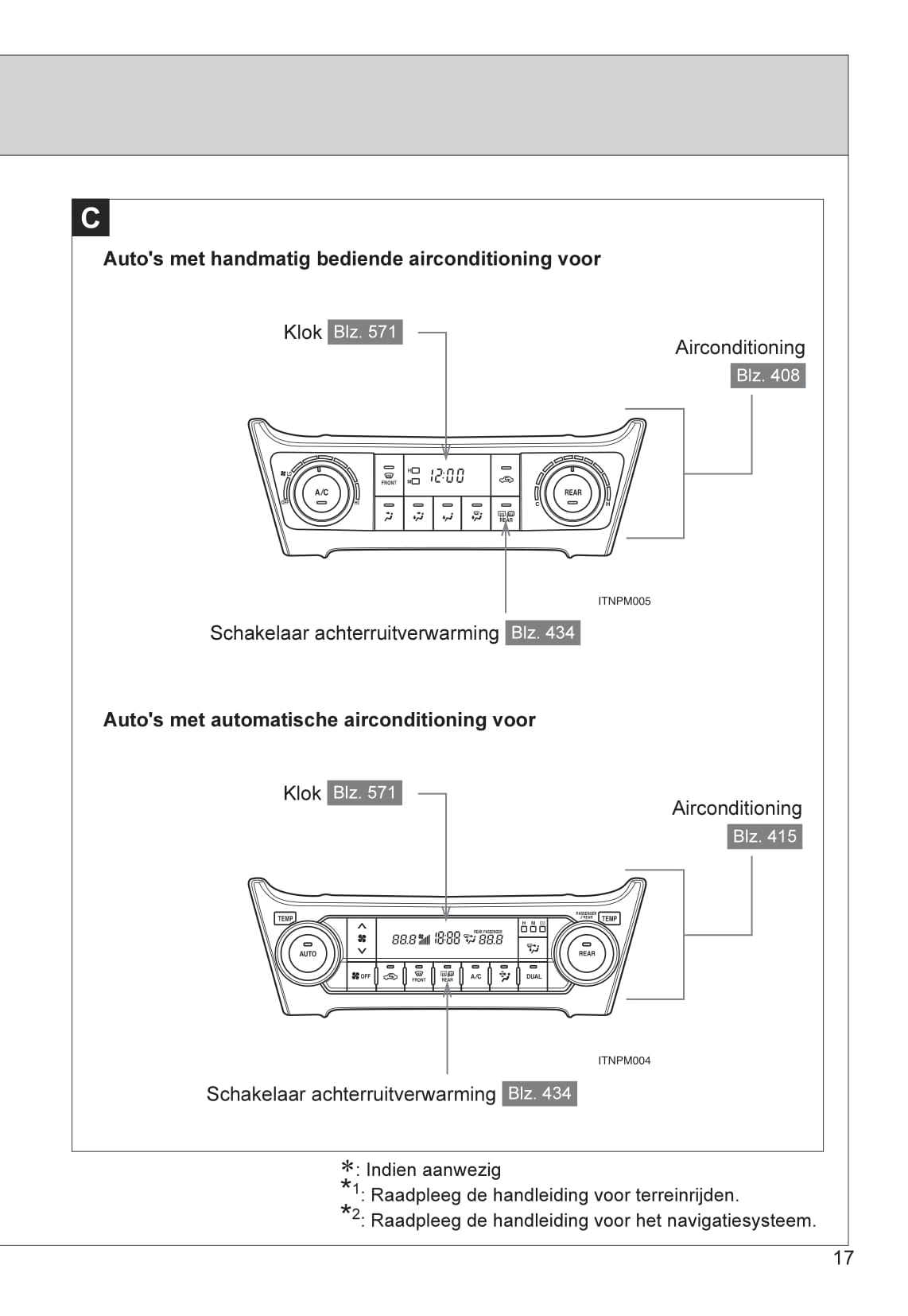 2013-2014 Toyota Land Cruiser Gebruikershandleiding | Nederlands