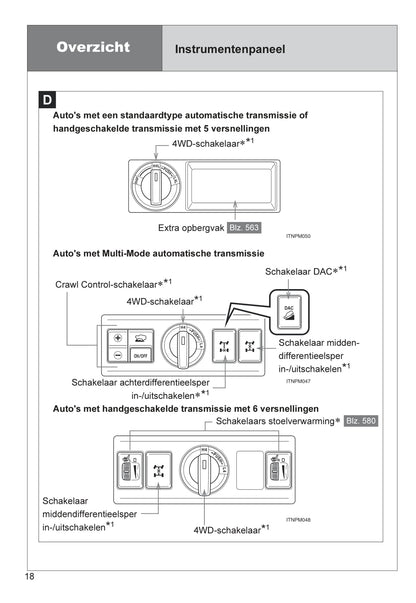 2013-2014 Toyota Land Cruiser Gebruikershandleiding | Nederlands