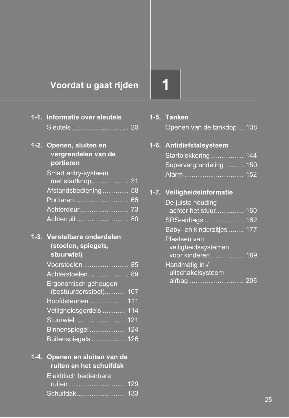 2013-2014 Toyota Land Cruiser Gebruikershandleiding | Nederlands