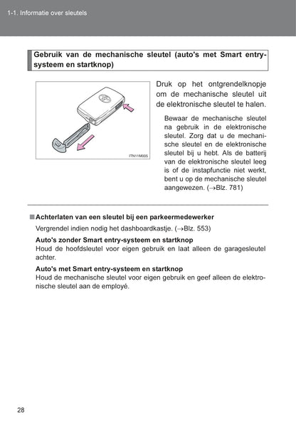 2013-2014 Toyota Land Cruiser Gebruikershandleiding | Nederlands