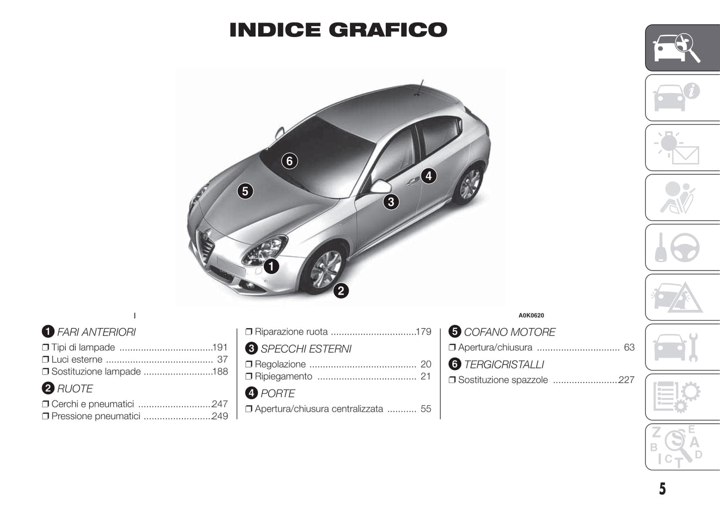 2010-2014 Alfa Romeo Giulietta Gebruikershandleiding | Italiaans