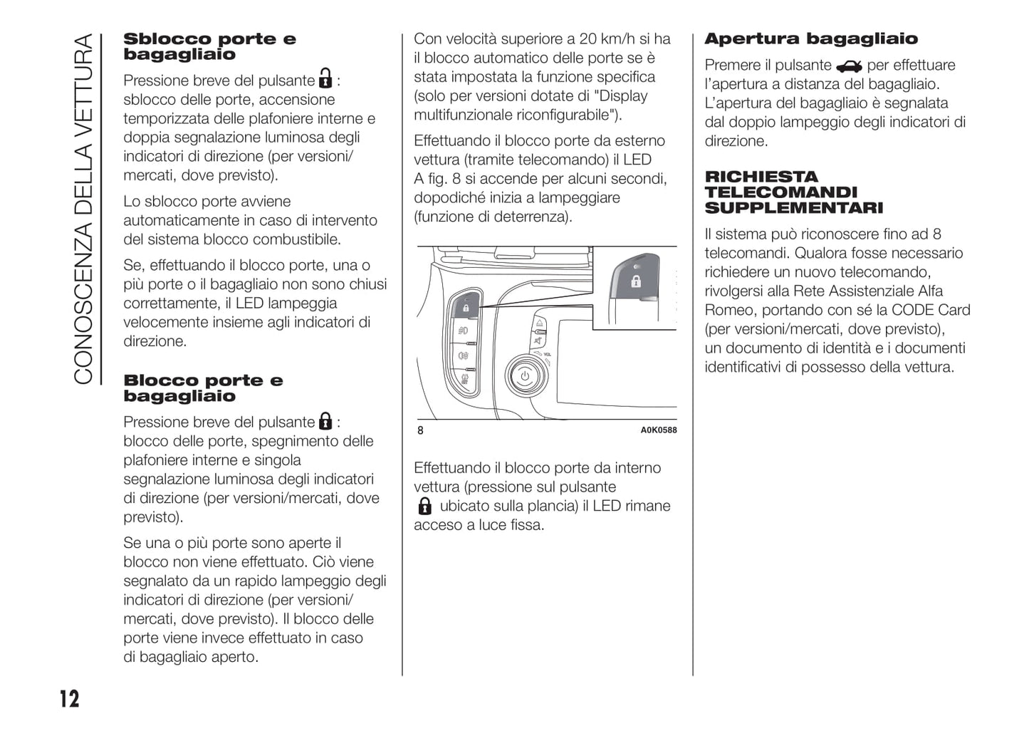 2010-2014 Alfa Romeo Giulietta Manuel du propriétaire | Italien