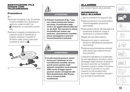 2010-2014 Alfa Romeo Giulietta Gebruikershandleiding | Italiaans