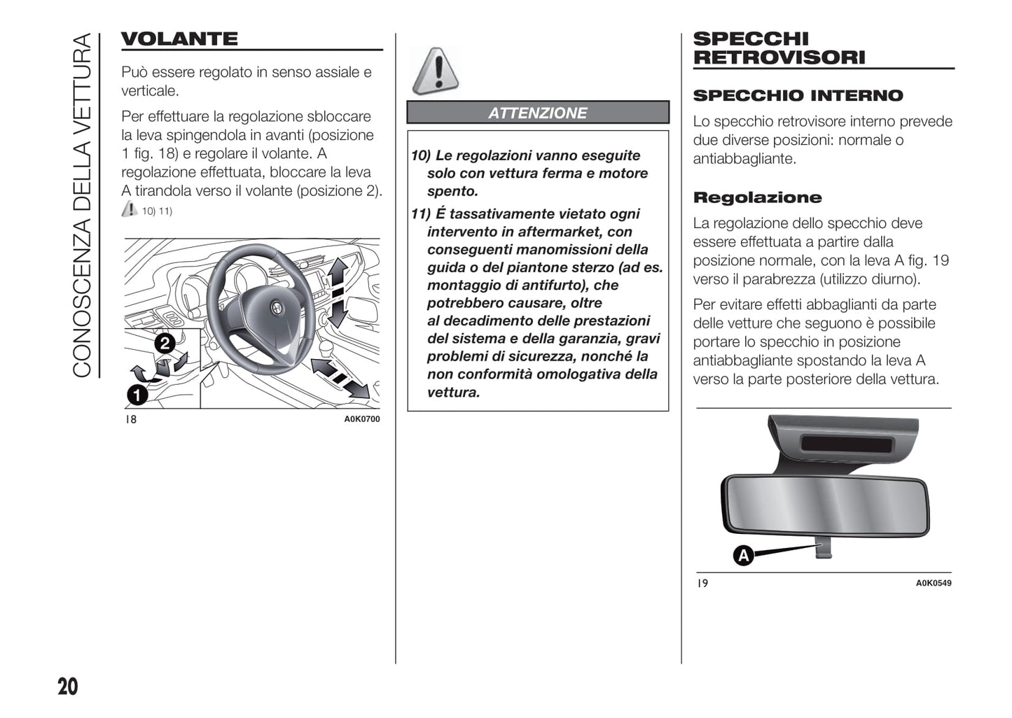 2010-2014 Alfa Romeo Giulietta Gebruikershandleiding | Italiaans