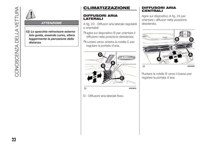 2010-2014 Alfa Romeo Giulietta Gebruikershandleiding | Italiaans