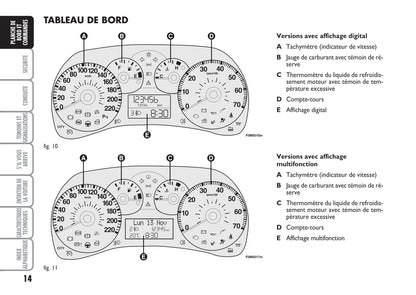 2007-2008 Fiat Grande Punto Bedienungsanleitung | Französisch