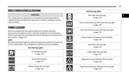 2022 Jeep Wagoneer/Grand Wagoneer Owner's Manual | English