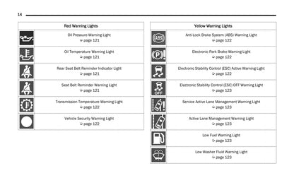 2022 Jeep Wagoneer/Grand Wagoneer Owner's Manual | English