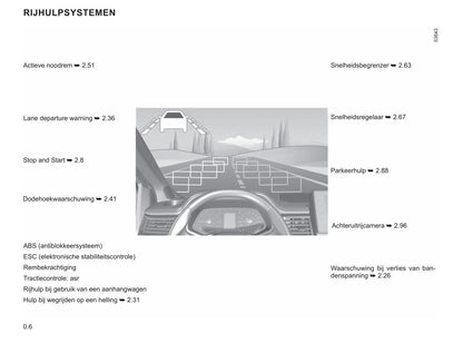 2022-2023 Renault Trafic Owner's Manual | Dutch