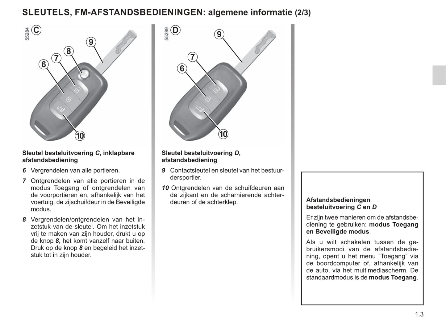 2022-2023 Renault Trafic Gebruikershandleiding | Nederlands