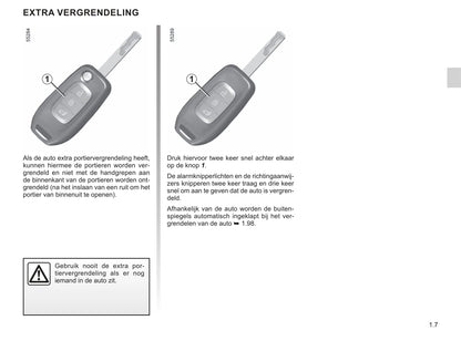 2022-2023 Renault Trafic Gebruikershandleiding | Nederlands