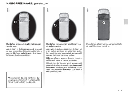 2022-2023 Renault Trafic Gebruikershandleiding | Nederlands