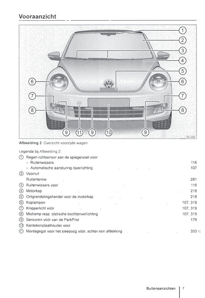2013-2016 Volkswagen Beetle Bedienungsanleitung | Niederländisch