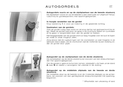1998-2003 Citroën Saxo Manuel du propriétaire | Néerlandais