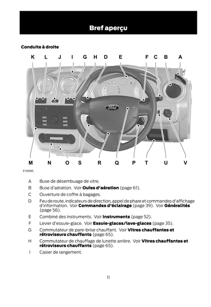 2011-2012 Ford Fusion Manuel du propriétaire | Français