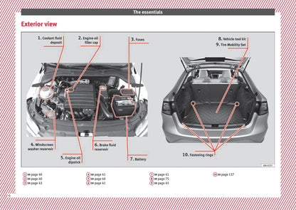 2013-2017 Seat Toledo Bedienungsanleitung | Englisch