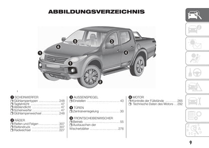 2016-2017 Fiat Fullback Double Cab Manuel du propriétaire | Allemand