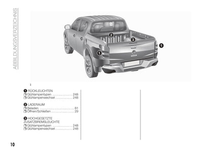 2016-2017 Fiat Fullback Double Cab Manuel du propriétaire | Allemand