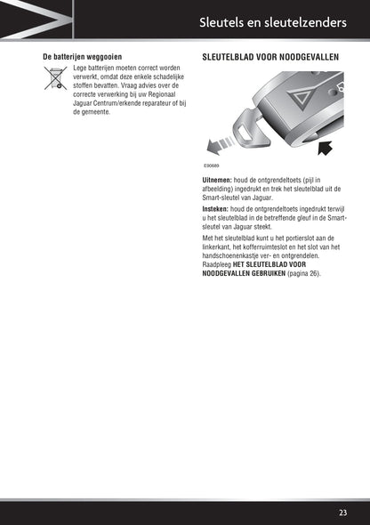 2011-2012 Jaguar XK Owner's Manual | Dutch