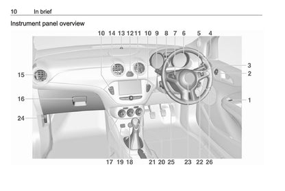 2016 Vauxhall Adam Owner's Manual | English