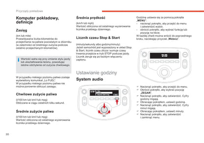 2018-2022 Citroën C1 Owner's Manual | Polish