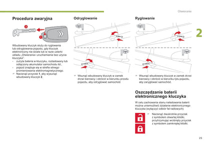 2018-2022 Citroën C1 Gebruikershandleiding | Pools