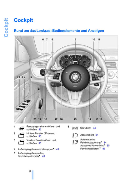 2009 BMW Z4 Owner's Manual | German