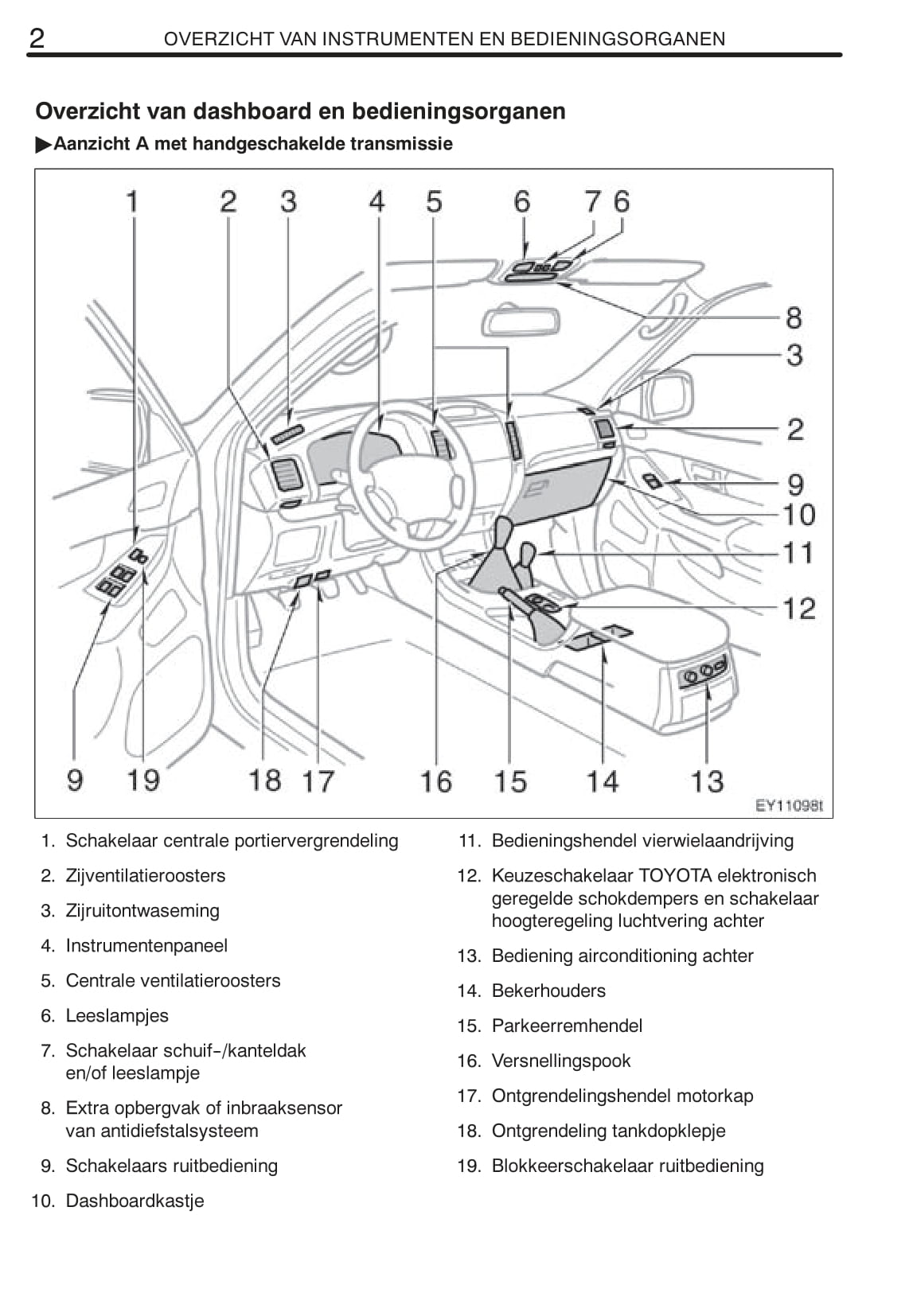 2008-2009 Toyota Land Cruiser 120 Bedienungsanleitung | Niederländisch