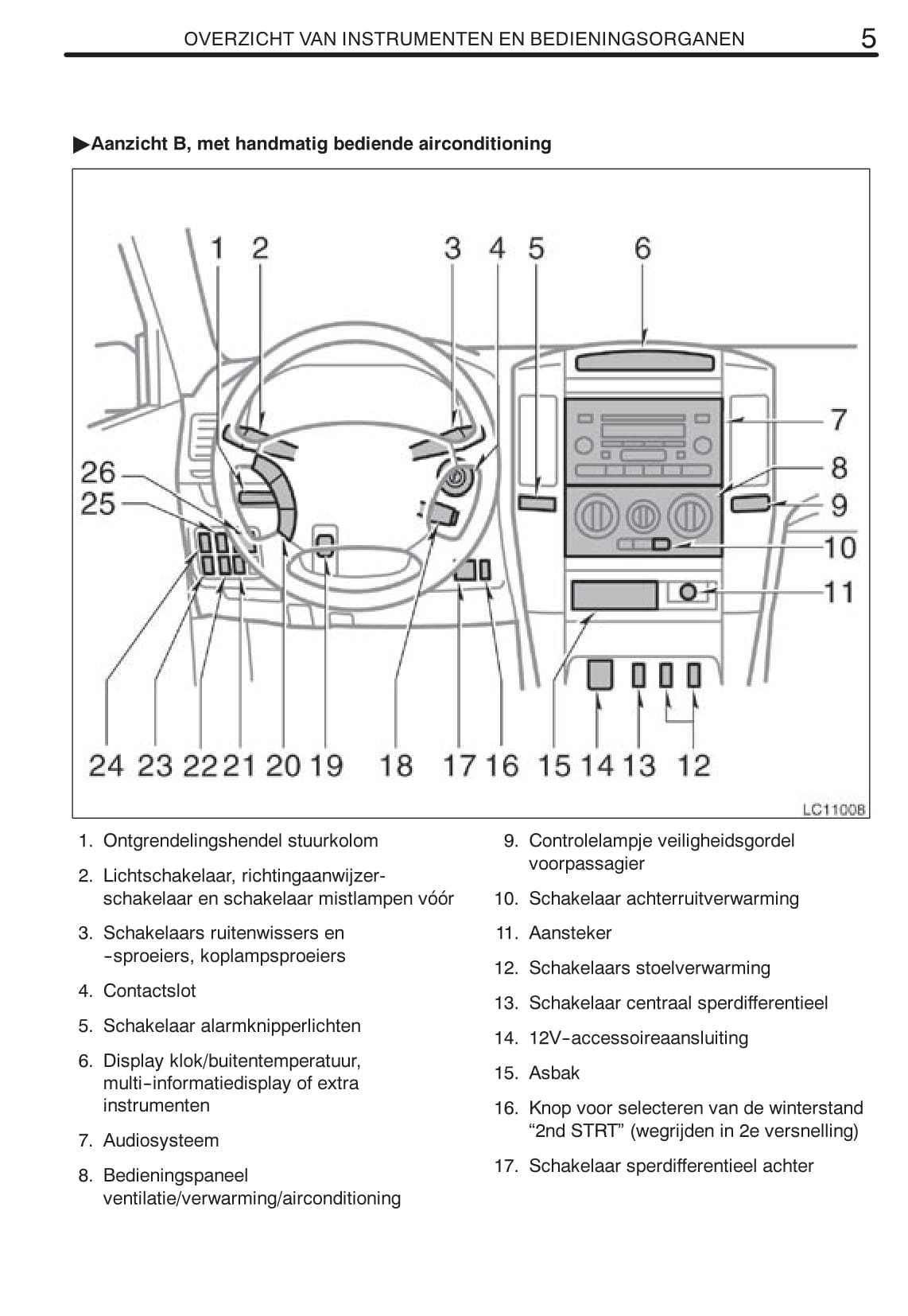 2008-2009 Toyota Land Cruiser 120 Bedienungsanleitung | Niederländisch