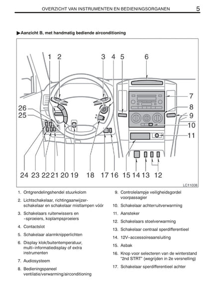 2008-2009 Toyota Land Cruiser 120 Bedienungsanleitung | Niederländisch