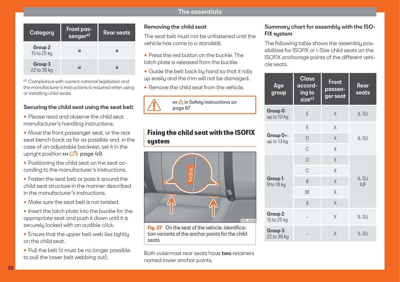 2018-2019 Seat Mii Owner's Manual | English