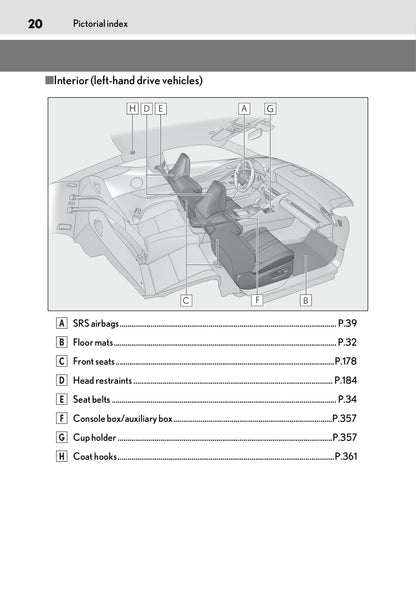 2020-2021 Lexus LC 500/LC 500h Bedienungsanleitung | Englisch