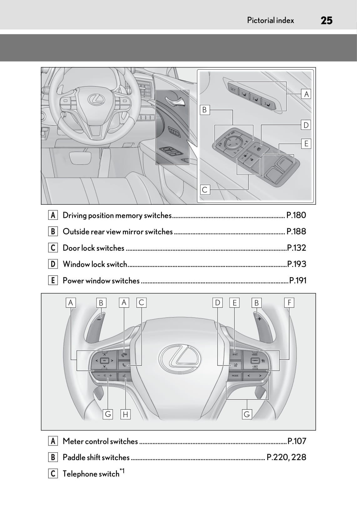 2020-2021 Lexus LC 500/LC 500h Gebruikershandleiding | Engels