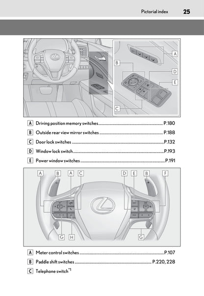 2020-2021 Lexus LC 500/LC 500h Bedienungsanleitung | Englisch