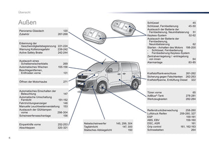 2016-2017 Peugeot Traveller Manuel du propriétaire | Allemand