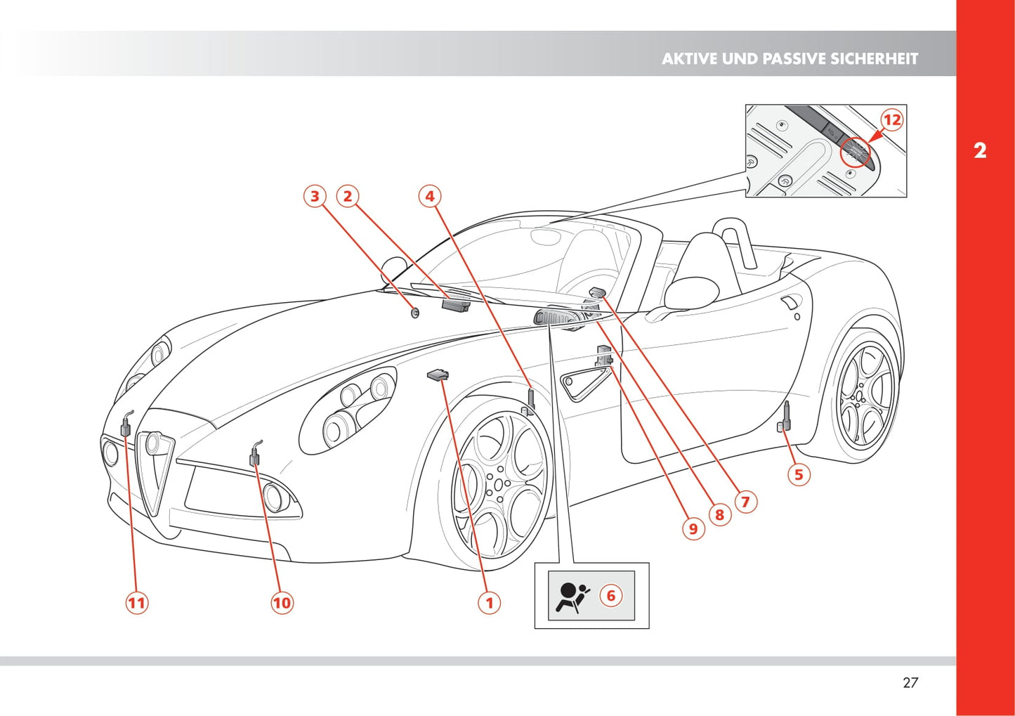 2010 Alfa Romeo 8C Bedienungsanleitung | Deutsch