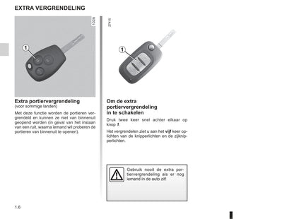 2008-2009 Renault Modus/Grand Modus Gebruikershandleiding | Nederlands