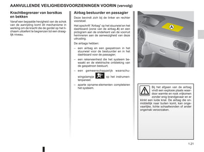 2008-2009 Renault Modus/Grand Modus Gebruikershandleiding | Nederlands